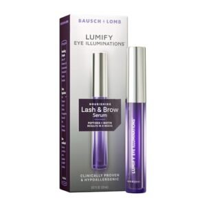 Lumify Eye Illuminations