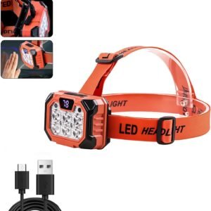 Anker LED Headlamp 50% Off