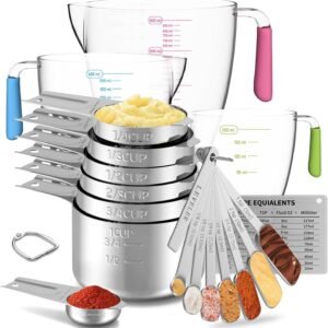 XX Reg XX Measuring Cups Set