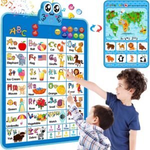 xx Blue Learning Alphabet Charts